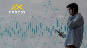 Understanding Exness Islamic Account Minimum Deposit 6 Understanding Exness Islamic Account Minimum Deposit 6