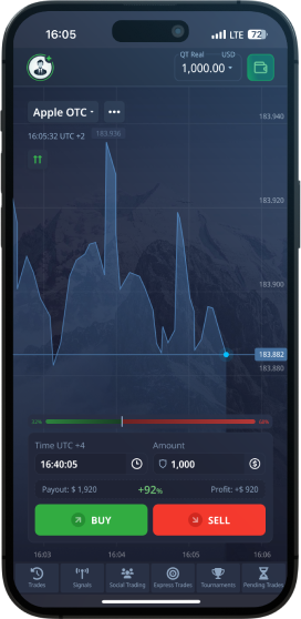 Unlocking the Secrets of Trading Success with Pocket Option
